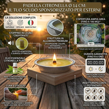 Candela Antizanzare alla Citronella 14 cm a Padella – Officine Candle